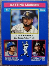 2025 Topps Heritage - League Leaders Shohei Ohtani, Marcell Ozuna, Luis...
