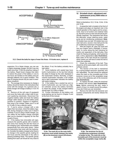Toyota Tacoma (05-18) Haynes Repair Manual - Picture 2 of 16