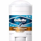 Plum Scent Antiperspirants