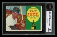 1960 TOPPS #316 WILLIE MCCOVEY KSA 8 HOF ROOKIE SOLID PRINT QUALITY RECENT FIND