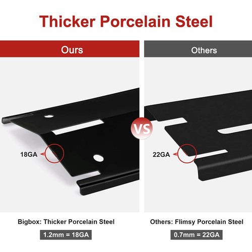 Universal Adjustable Grill Heat Plates/Heat Tents/Burner Covers/Heat Deflecto... - Picture 5 of 7