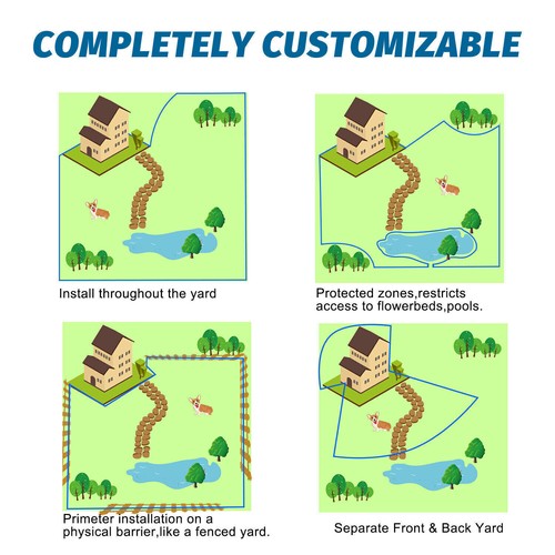 Electric Wireless Dog Fence System Fencing Pet Boundary Containment For 2 Dogs - Picture 6 of 22