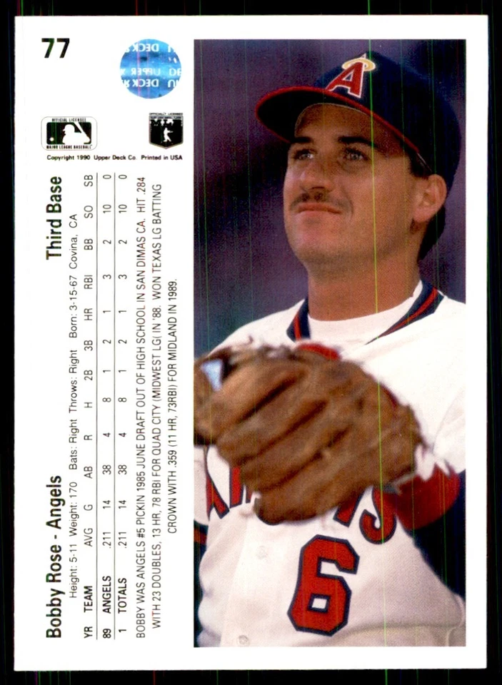 1990 Upper Deck Bobby Rose Baseball Cards #77 - Image 2 of 2