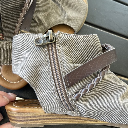 Blowfish Side Zip Sandals Flats Open Toe Size 7 - Picture 7 of 7