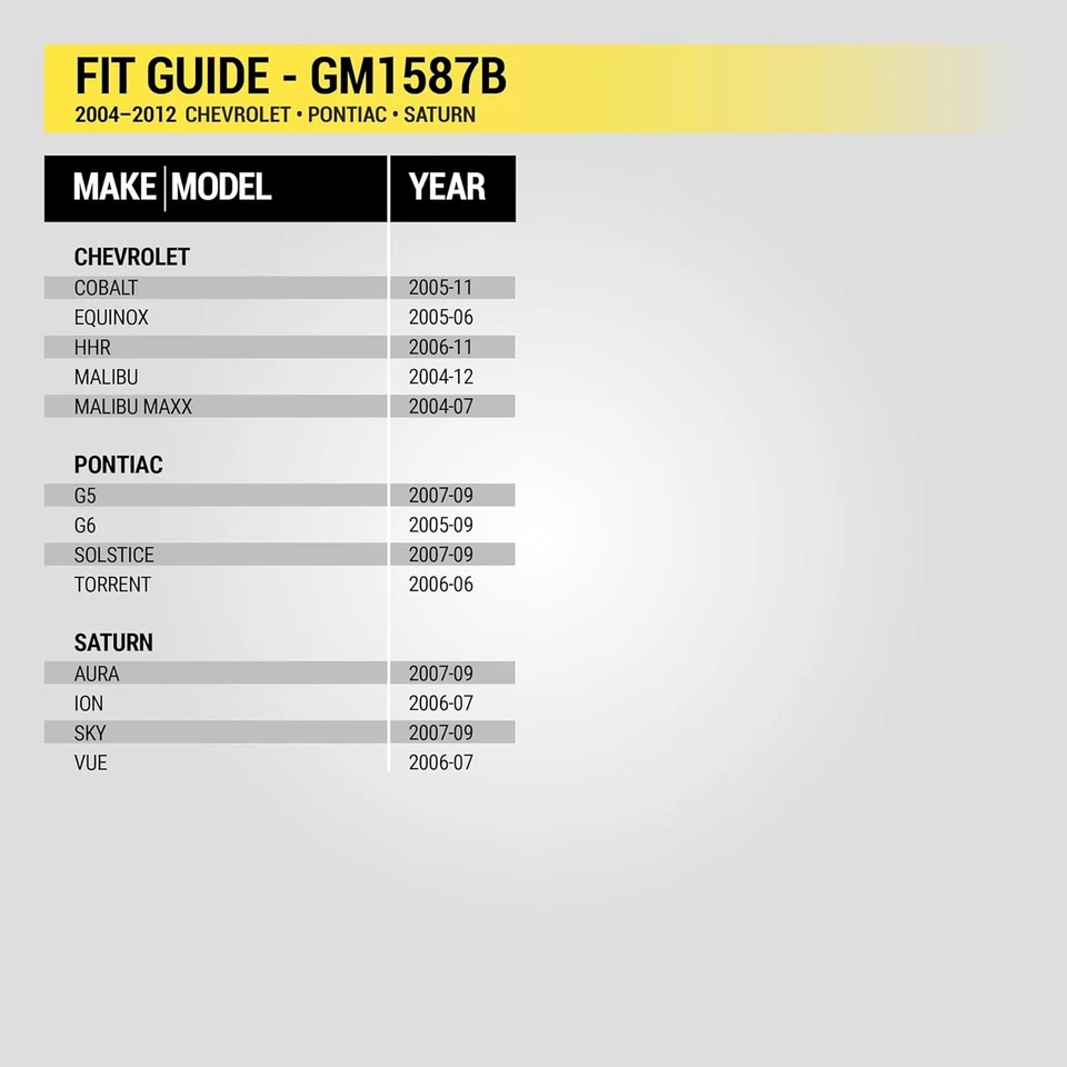 Kit de tablero de instalación de radio DIN único Scosche GM1587B con bolsillo compatible... Foto 4 de 4