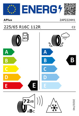 EU-Reifenlabel