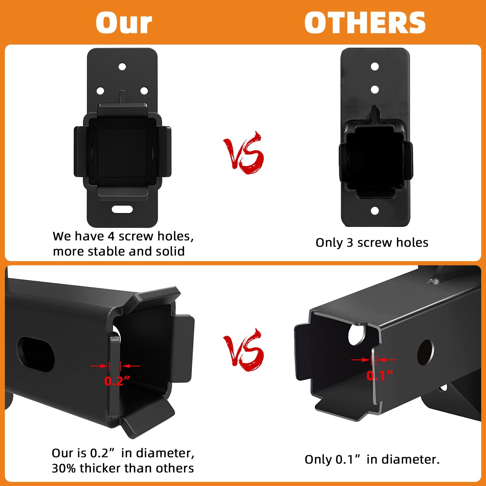 Hitch Wall Mount Bike Rack Cargo Carrier Bicycle Receiver Storage Hanging Garage