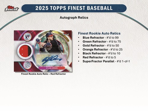 Christian Yelich MIL 2025 Topps FINEST 3 Case (24 Box) Player Break #1 - Picture 12 of 12