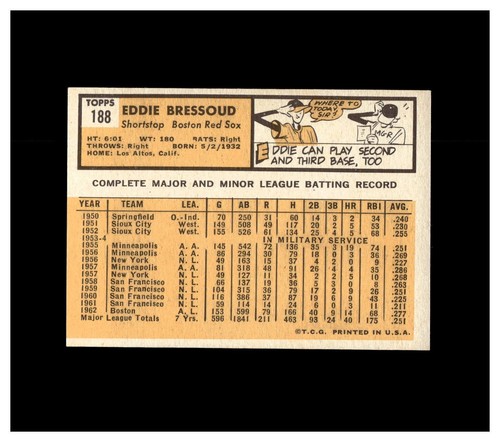 1963 Topps Baseball: Choose Your Card (#129 to #536) FREE SHIPPING! - Picture 250 of 426