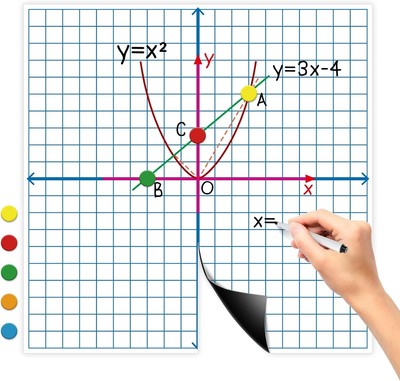 Durable 26''x26'' Dry Erase Graph Board - Ideal for Classroom and Homeschool Use