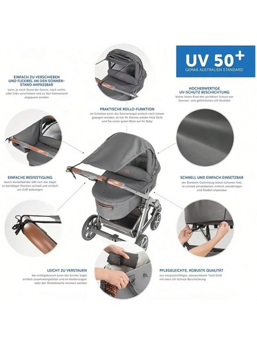 Universal Baby Stroller Sun Shade UV Protection 50+ Pram Pushchair Canopy Cover - Picture 5 of 27