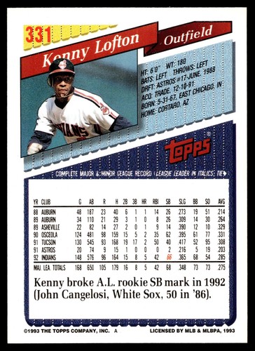 Tarjetas Topps 331 Kenny Lofton Cleveland Indians 1993 | Arpin como nuevas - Imagen 2 de 2