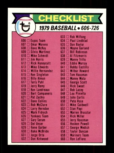 1979 TOPPS BASEBALL 541 to 726 / SEE DROP DOWN MENU FOR CARD YOU WILL RECEIVE. - Picture 269 of 384