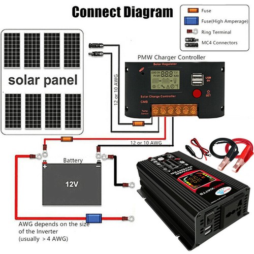 Complete Solar Panel Kit 6000W Power Inverter Set 12V Battery Charger Controller - Bild 3 von 12