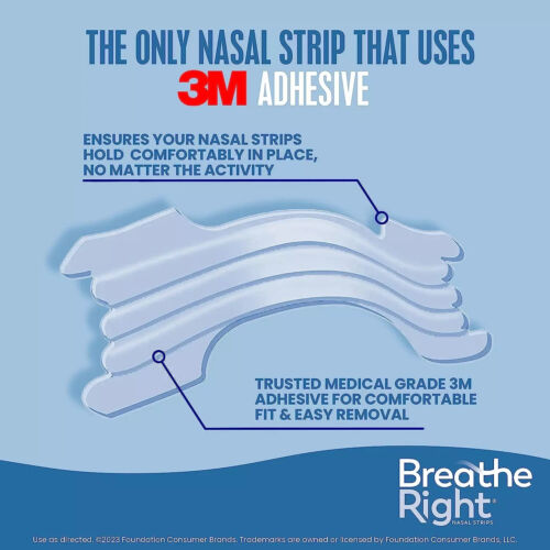 Breathe Right Extra Clear Drugfree Nasal Strips Nasal Congestion Relief 44 04/29 - Picture 2 of 3