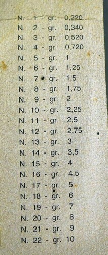 IGNESTI GOCCE PIOMBO CON GUAINA - pcs 10 a confezione-VINTAGE- - Imagen 2 de 2