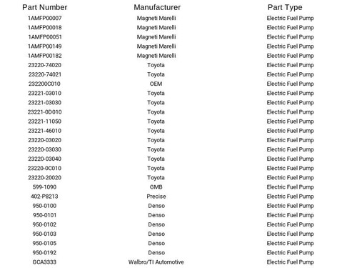Delphi FE0259 Electric Fuel Pump  for Pontiac Chevrolet Oldsmobile Toyota 85-11 - Picture 8 of 15