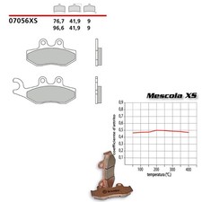 07056XS PASTIGLIE FRENO ANTERIORE BREMBO PER PIAGGIO BEVERLY IE 2011 300CC
