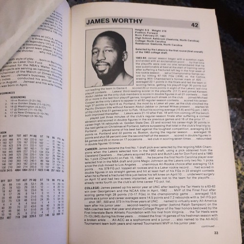 1984-85 Los Angeles Lakers Media Guide / Yearbook Jabbar Magic Worthy 144 PGS CL - Bild 5 von 8