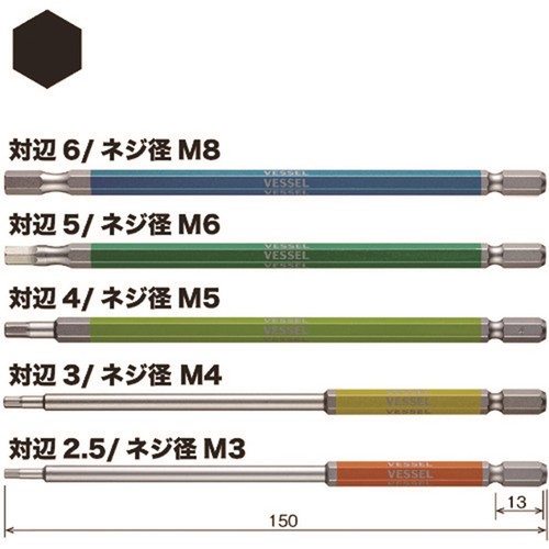 VESSEL GOSAI Color Coded Slotted Driver Bit GS5P-32 5pcs set - Picture 3 of 5