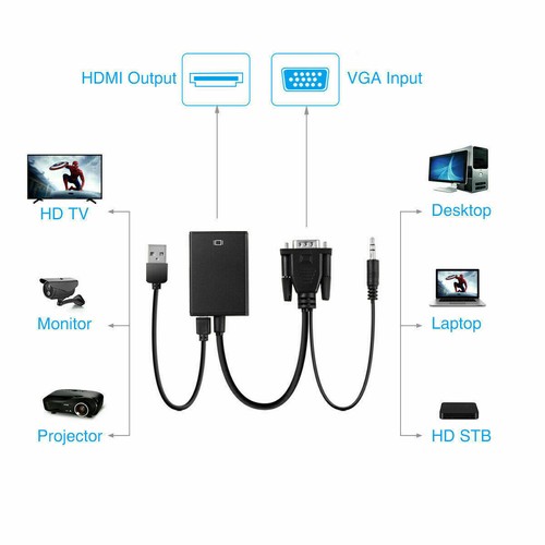 VGA zu HDMI Konverter 1080P HD Adapter mit Audiokabel für HDTV PC Laptop TV USA - Bild 2 von 11