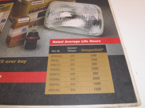 Vintage Cooper Automotive Wagner Lighting Halogen Gold 1996 Reference Poster - Picture 9 of 10