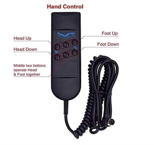 Bettmotor Handsteuerung für Okin Raffinierte Krankenhausbetten 1.11-035.30YL24J 29V DC - Bild 2 von 4