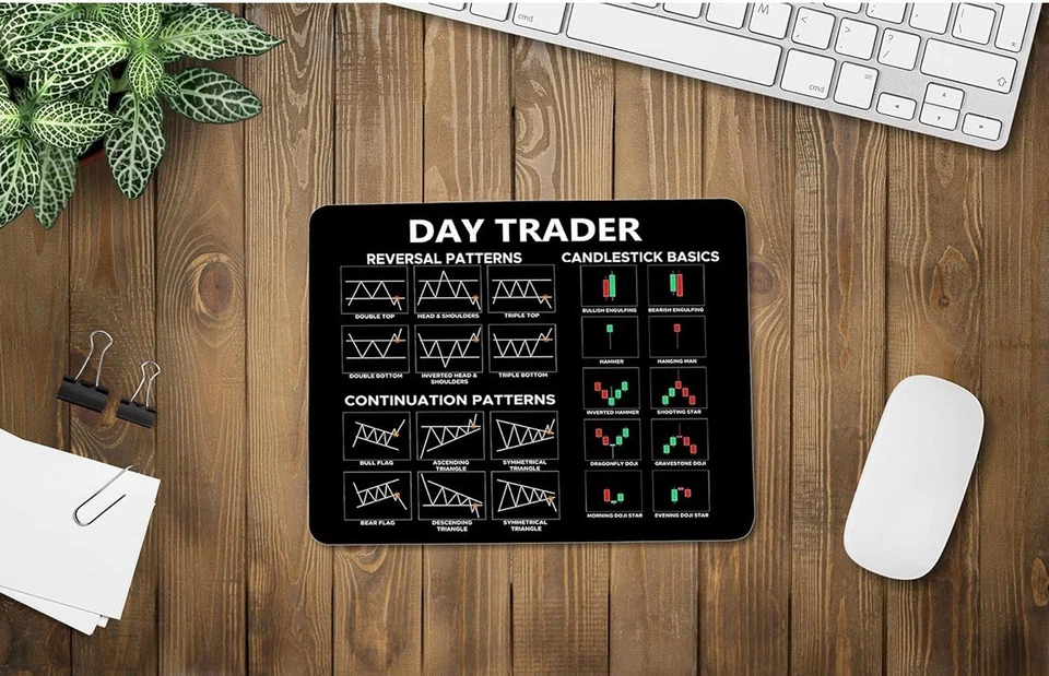 Alfombrilla de ratón Trader gráficos de acciones patrones básicos de velas reversión continuación Foto 2 de 3