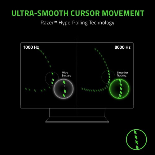 Mouse para juegos ultraligero ambidiestro con cable Viper 8Khz: interruptores para juegos más rápidos - Imagen 4 de 7