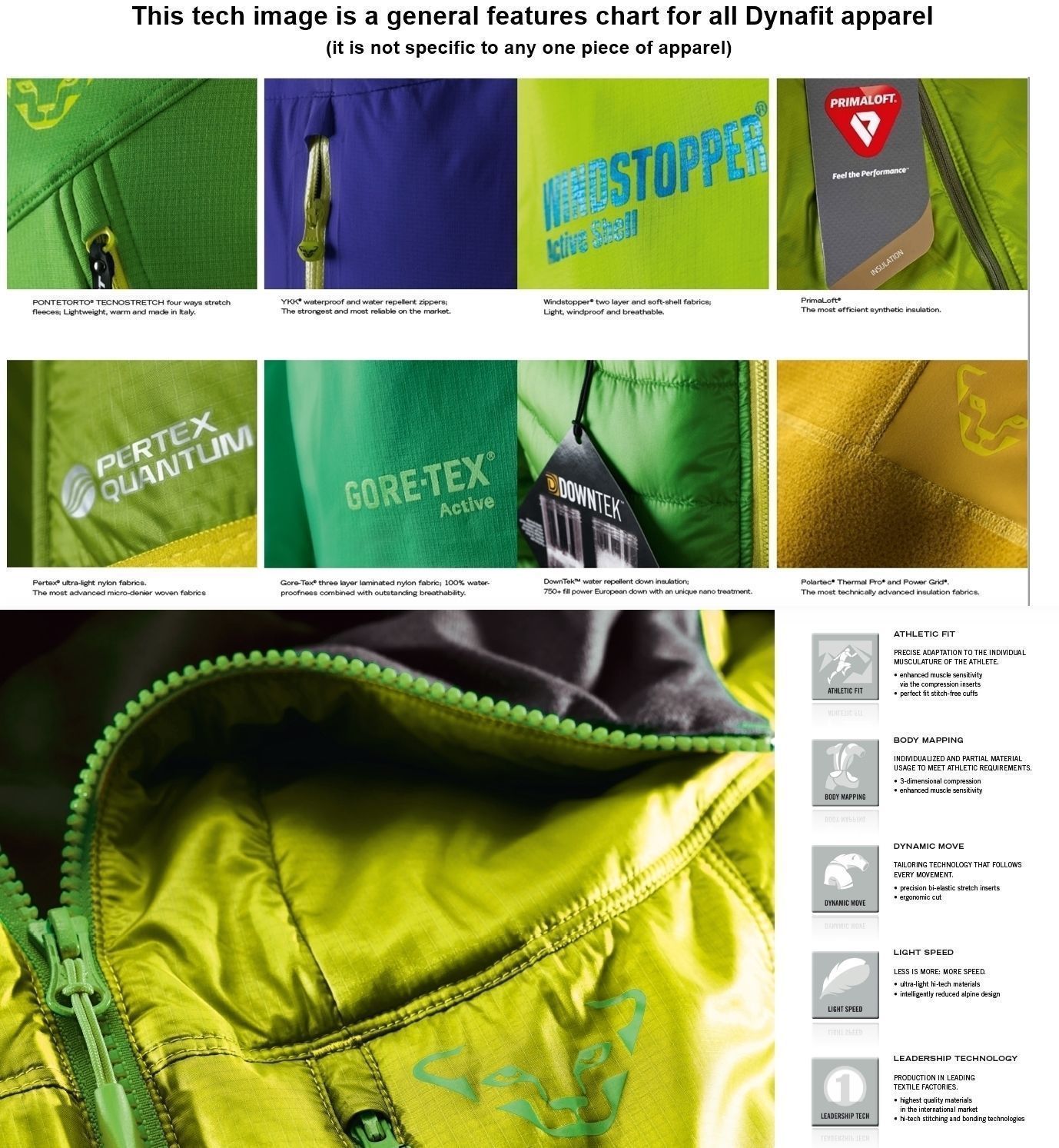 NEW Dynafit Large Aeon Durastretch Softshell Mojo Gelb Herren Large Dynafit Ski Pants Msrp250 446f93 NEW Dynafit Large Aeon Durastretch Softshell Mojo Gelb Herren Large Dynafit Ski Pants Msrp250 446f93