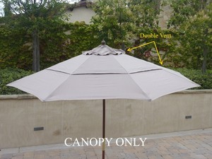 Double Vented Patio Replacement Umbrella Canopy 9ft 8 Rib Taupe Image Is Loading Double Vented Patio Replacement Umbrella Canopy 9ft 8