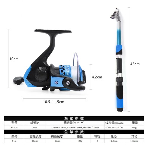 Lixada Professional Fishing Rod Spinning Reel Combo W/ 2.1m Telescopic Rod E6U6 - Picture 4 of 12