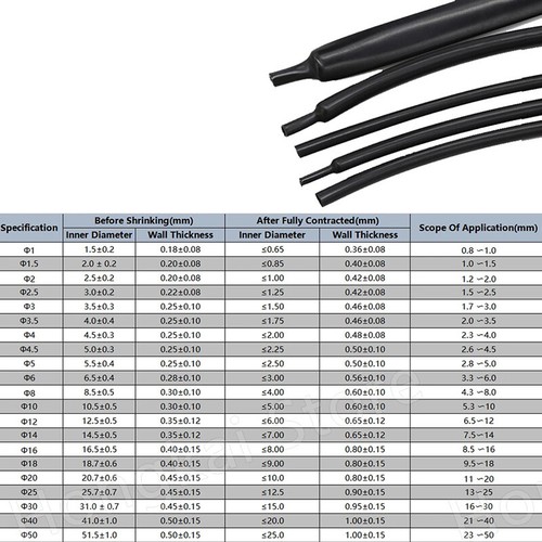 Black 1mm-20mm Dia Adhesive Lined 2:1 Heat Shrink Tube Wrap Dual-wall Waterproof - Picture 4 of 12