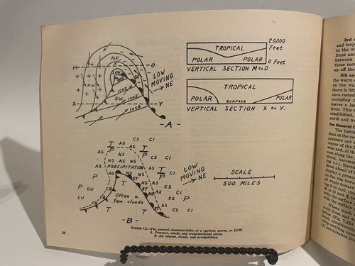 Moving Weather Part I Private & Introduction by Russell R. Spafford c. 1947 - Foto 3 di 4