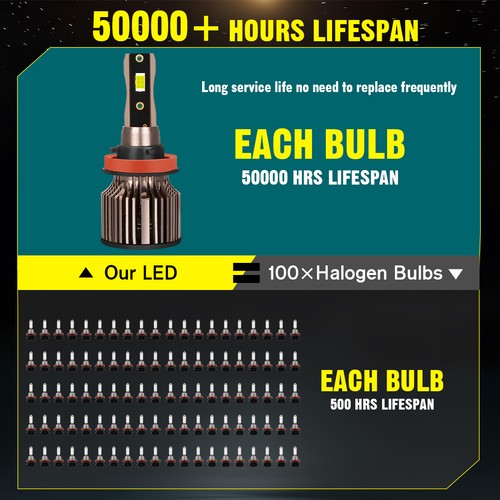 For Nissan Altima 2007-2018 6000K LED Headlights High Low Light Bulb Kit Combo - Picture 30 of 38