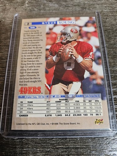 1996 Pro Line Football Card #2 Steve Young - Picture 2 of 2