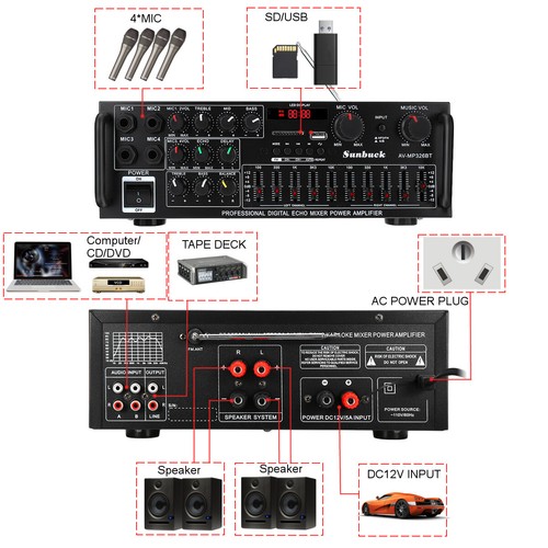 2000W 2 CH bluetooth 5.0 Power Amplifier Home Theater Audio Power Remote Control - Picture 14 of 22