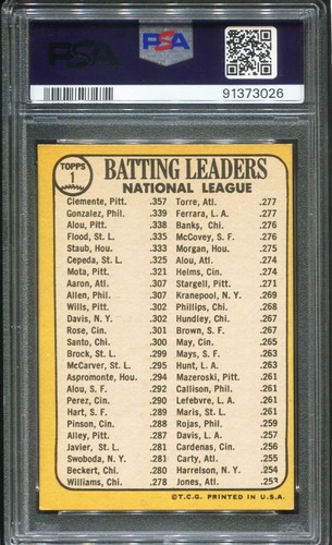 1968 Topps #1 NL Batting Ldrs. Roberto Clemente PSA 3 VG - Picture 2 of 2