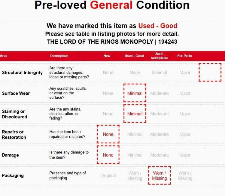 Monopoly Lord of the Rings Trilogy Edition 2003 Board Game Hasbro *Missing Ring* - Image 2 of 4