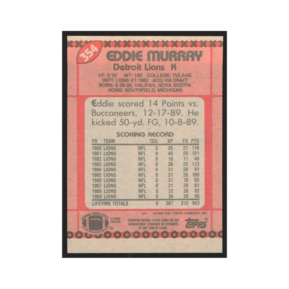 1990 Topps Eddie Murray Lions #354 - Image 2 of 3