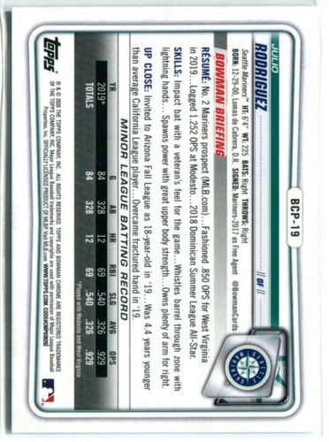 JULIO RODRIGUEZ 2020 Bowman Chrome Prospekt #BCP-19 Menge - Bild 2 von 2