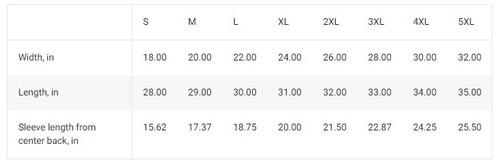 American Flag USA Distressed Design Unisex Cotton Tee Classic Style - Picture 2 of 17