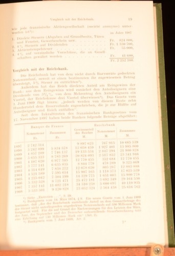 1910 Alexander Snyckers Franzosische Deutch Diskontpolotik German French Economy - Bild 3 von 5
