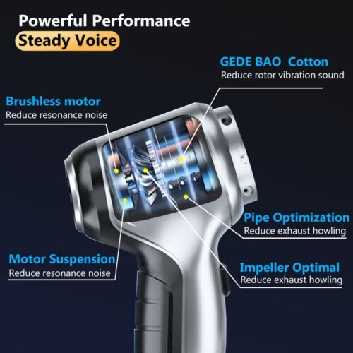 Cordless Car Vacuum Cleaner Strong Suction Handheld Vacuum Cleaner with 2 filter - Picture 11 of 11