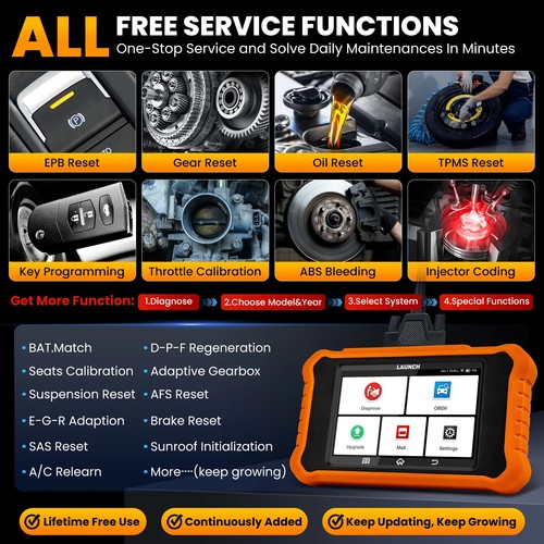 OBD2 Scanner,Bi-Directional Scan Tool, All Services, ECU Coding Scanner - Picture 2 of 12