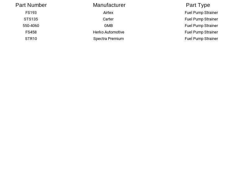 Filtro de bomba de combustible Carter STS135 para Nissan 200SX Sentra Altima 1995-2001 Foto 2 de 3