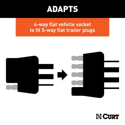 For 07-09 Kia Sorento 5 Pin Trailer Wiring Plug Fits All Models Curt 5 Prong Kit - 第 13/19 張圖片