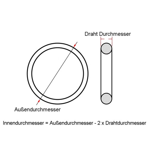 FKM O-Ring Dichtring Dichtungsringe Schnurstärke 1/1.5/2/2.4/3.1mm Innen Ø3-70mm - Bild 2 von 12
