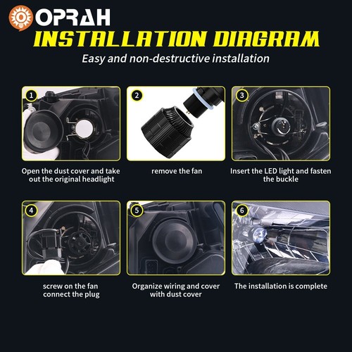 2X LED H4 Car Auto Lights Bulbs Headlight Kit Hi/Lo Beam 24000LM White 3570 CSP - Foto 8 di 8