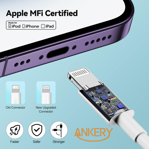 Schnell Ladegerät 20W USB-C Netzteil Adapter Stecker für Samsung Apple Handy - Bild 5 von 13